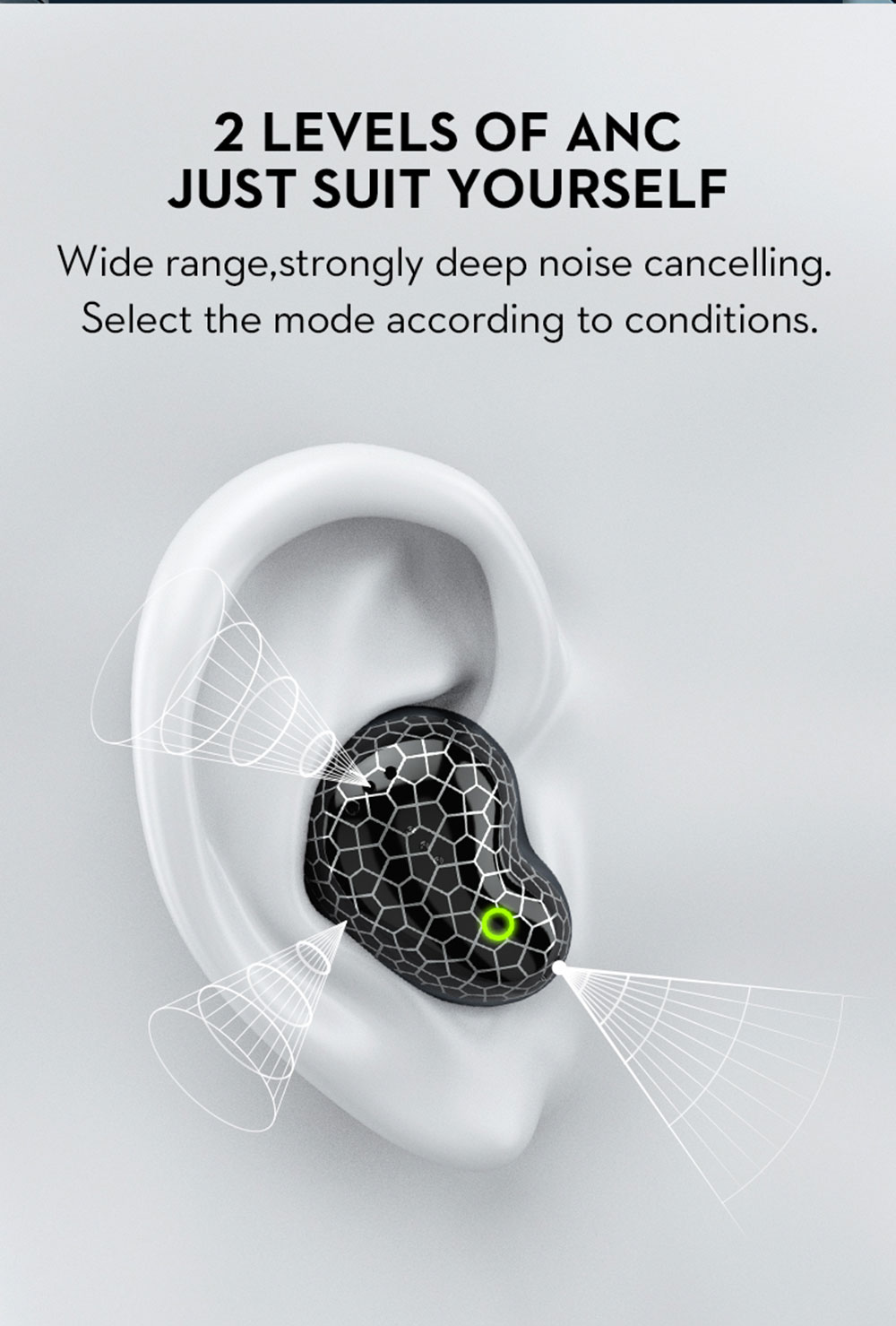 Mofi HiFiPods True Wireless Earbuds Active Noise Cancelling Bluetooth 5.2 Headphones APTX 6 Mic Earphones with 3 Driver