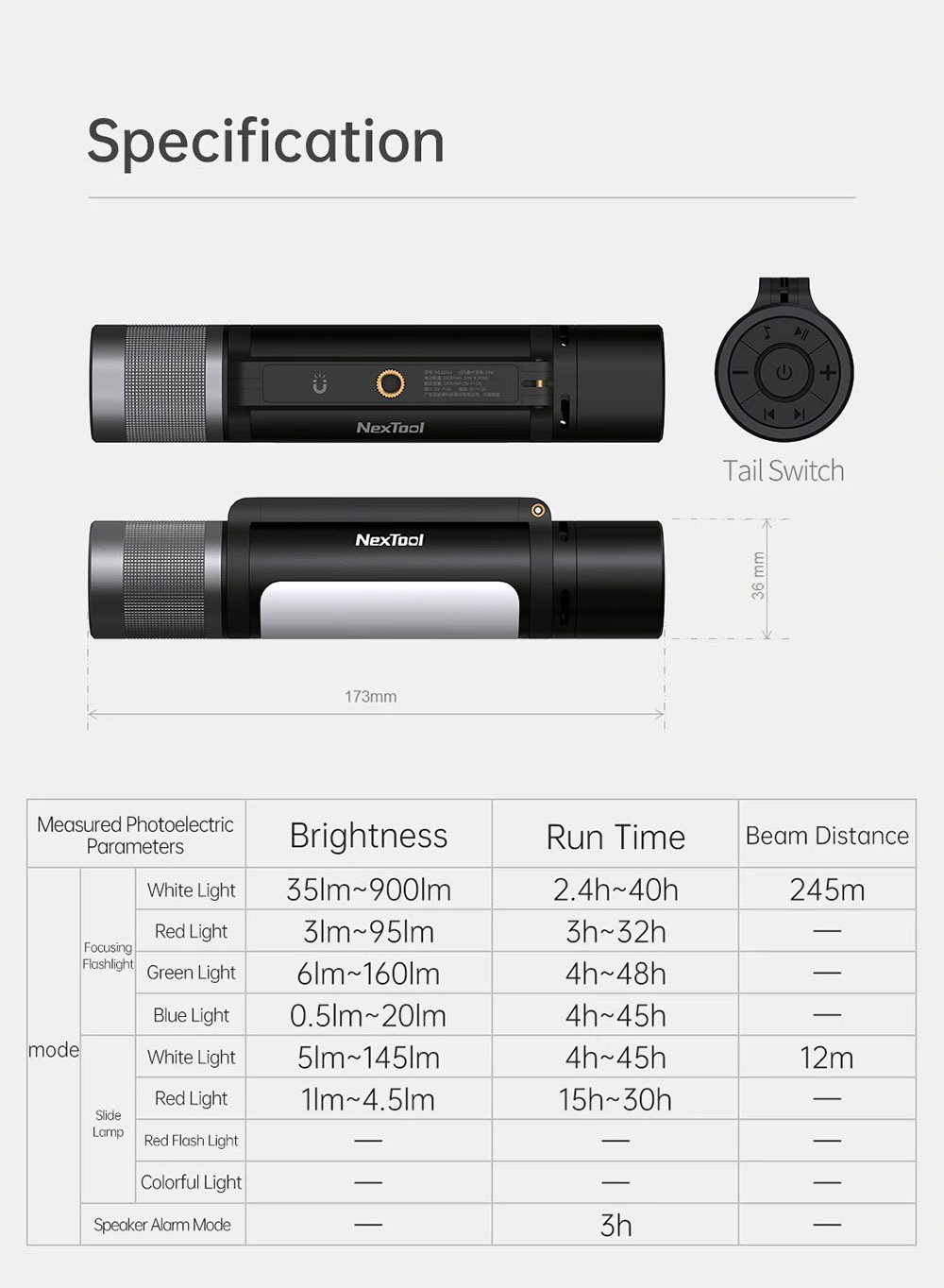 Nextool 12 In 1 900lm Music Pulse Lamp, Telescopic Focus, 245M Long Range LED Flashlight Torch, Mini Speaker Power Bank