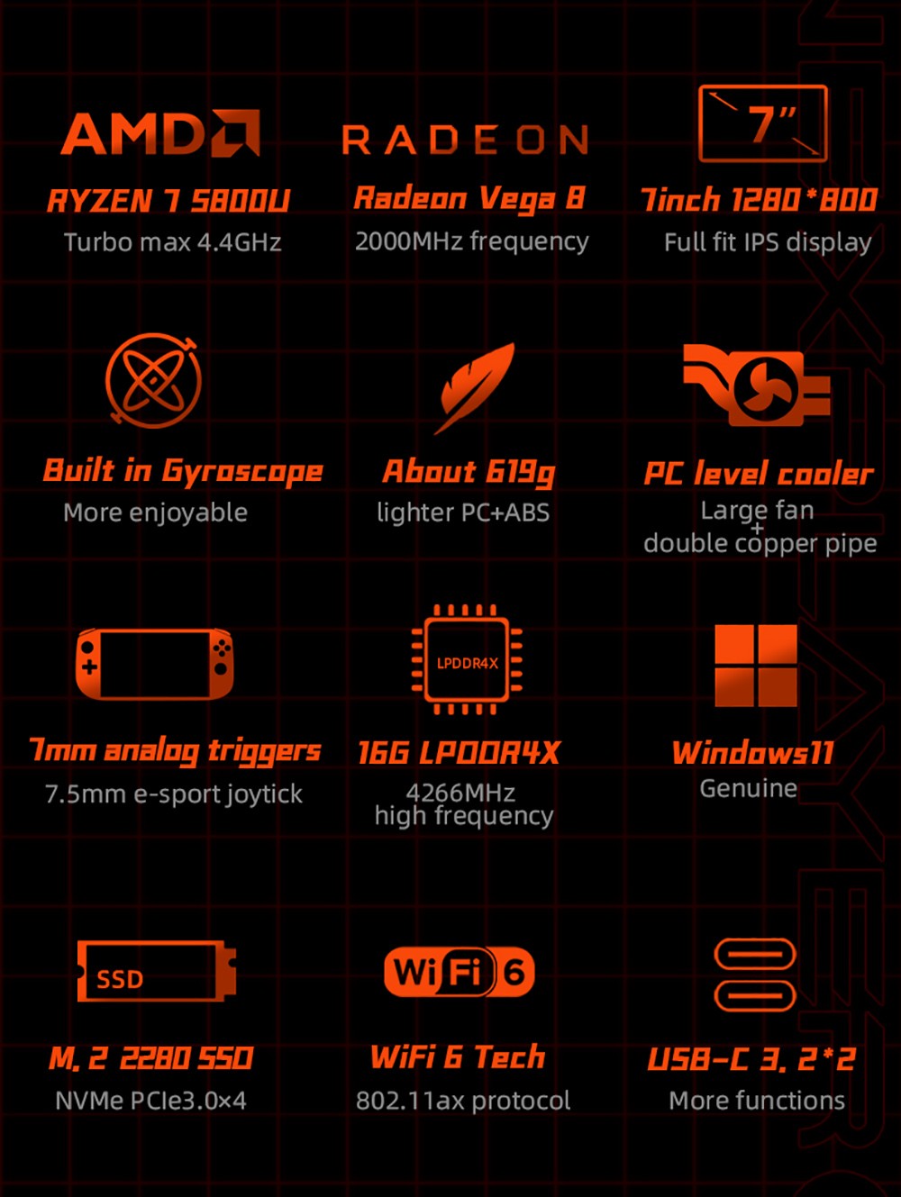 ONE Netbook ONEXPlayer Mini Game Console 7 Inches Touch screen AMD Ryzen 7 5800U CPU, 16GB RAM 2TB SSD WiFi6