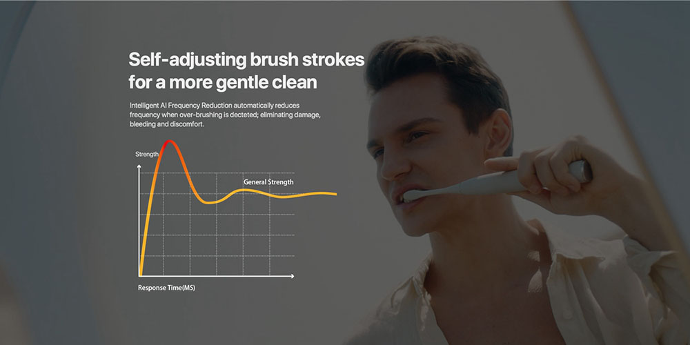 Oclean X Pro Elite Sonic Electric Toothbrush Smart Electric Toothbrush IPX7 Quiet Mark Fast Charging - Grey