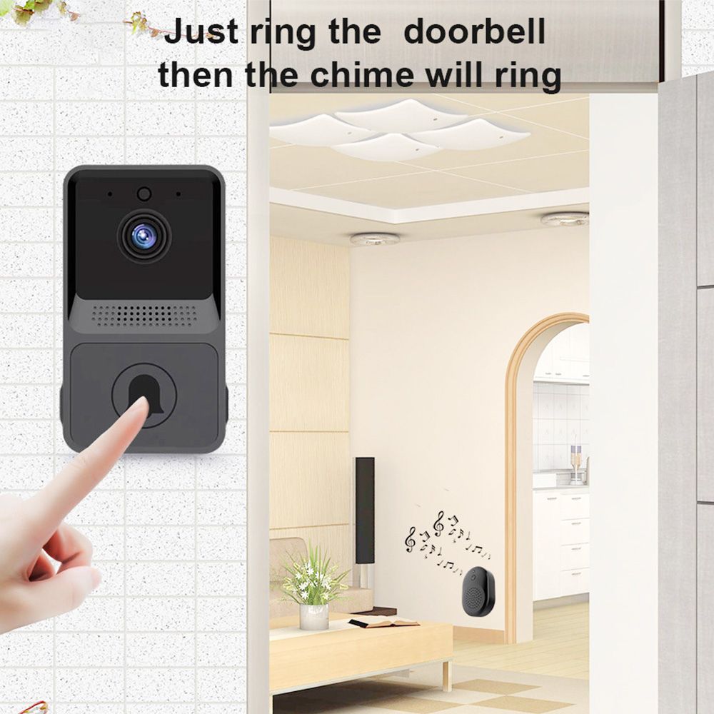 S1 Smart Wireless Door Camera with Chime, Night Vision, 2.4GHz WiFi, 2-Way Audio, Call Receivers for iOS & Android