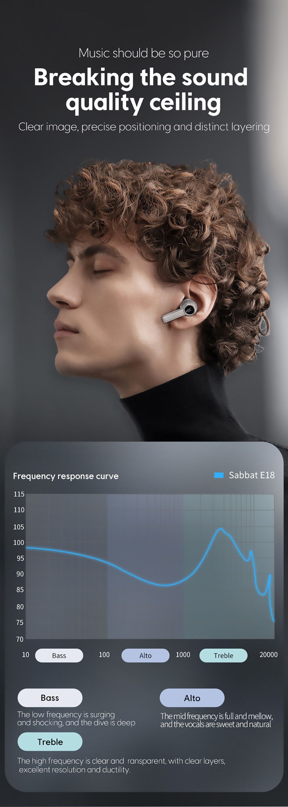 Sabbat E18 TWS Earbuds Wireless Bluetooth 5.2 Music and Gaming Earphone - Fluorescein Red