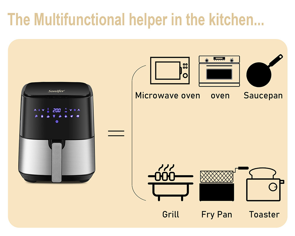 Sonifer SF1014 1450W 5L Air Fryer without Oil, LED Touchscreen, 360 Degree Baking, Electric Deep Fryer Nonstick Basket