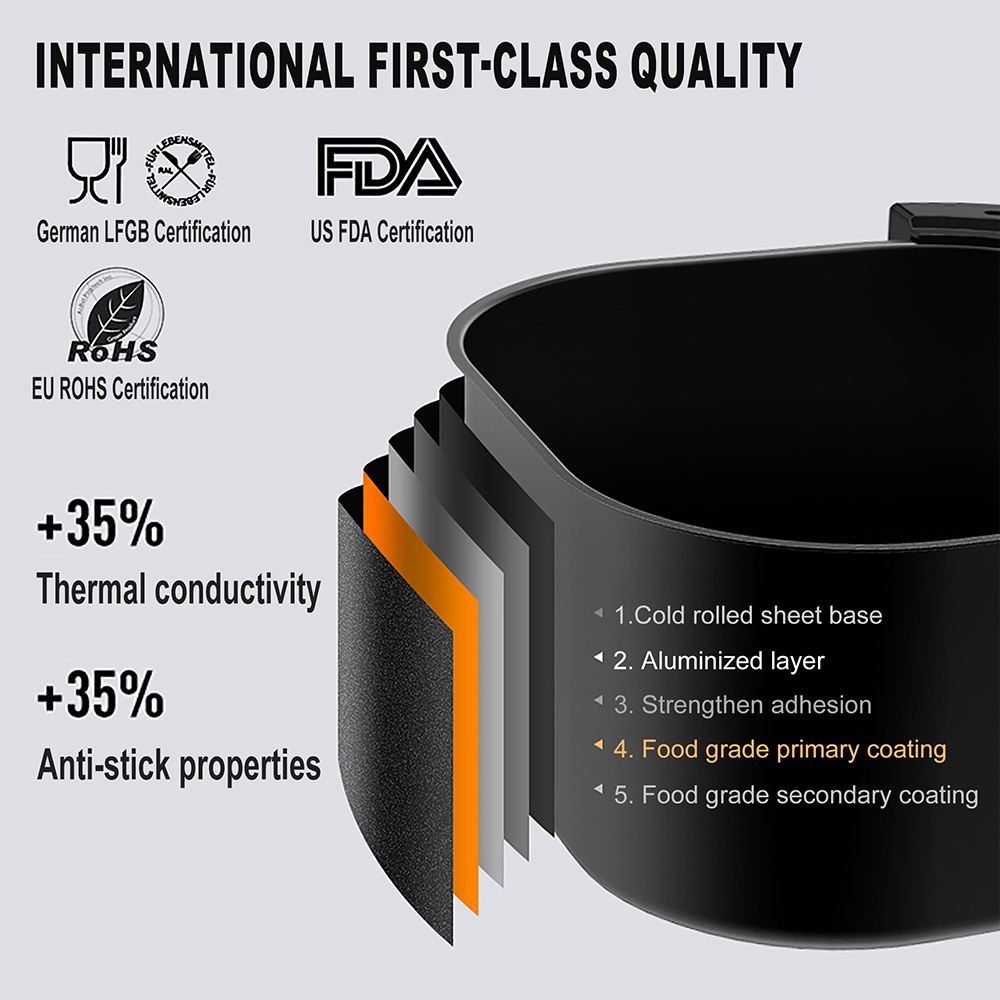 Sonifer SF1014 1450W 5L Air Fryer without Oil, LED Touchscreen, 360 Degree Baking, Electric Deep Fryer Nonstick Basket