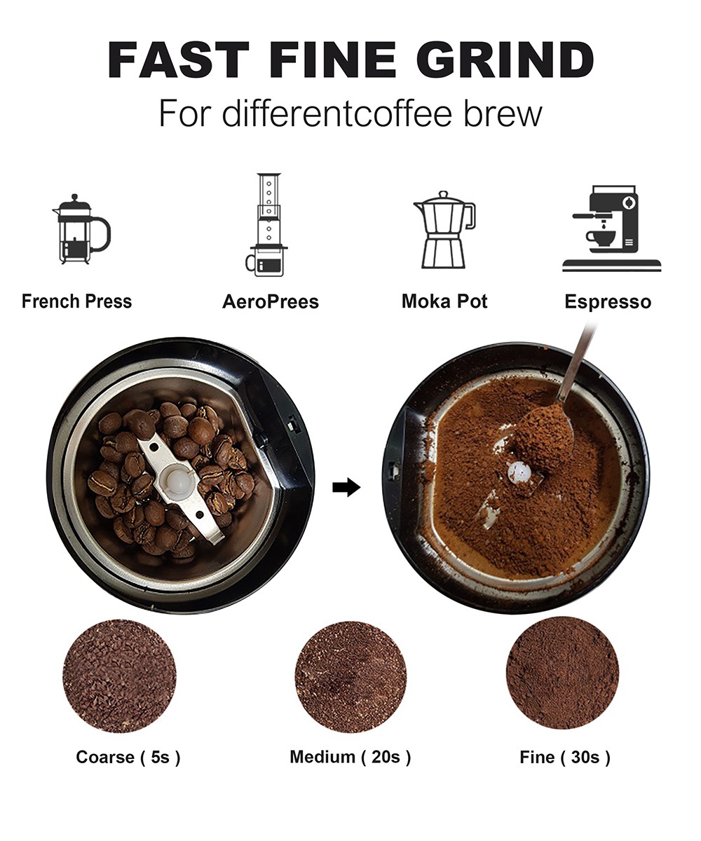 Sonifer SF3526 200W 50g Mini Electric Coffee Grinder, Cafe Grass Nuts Herbs Grains Pepper Coffee Beans Grinding Machine