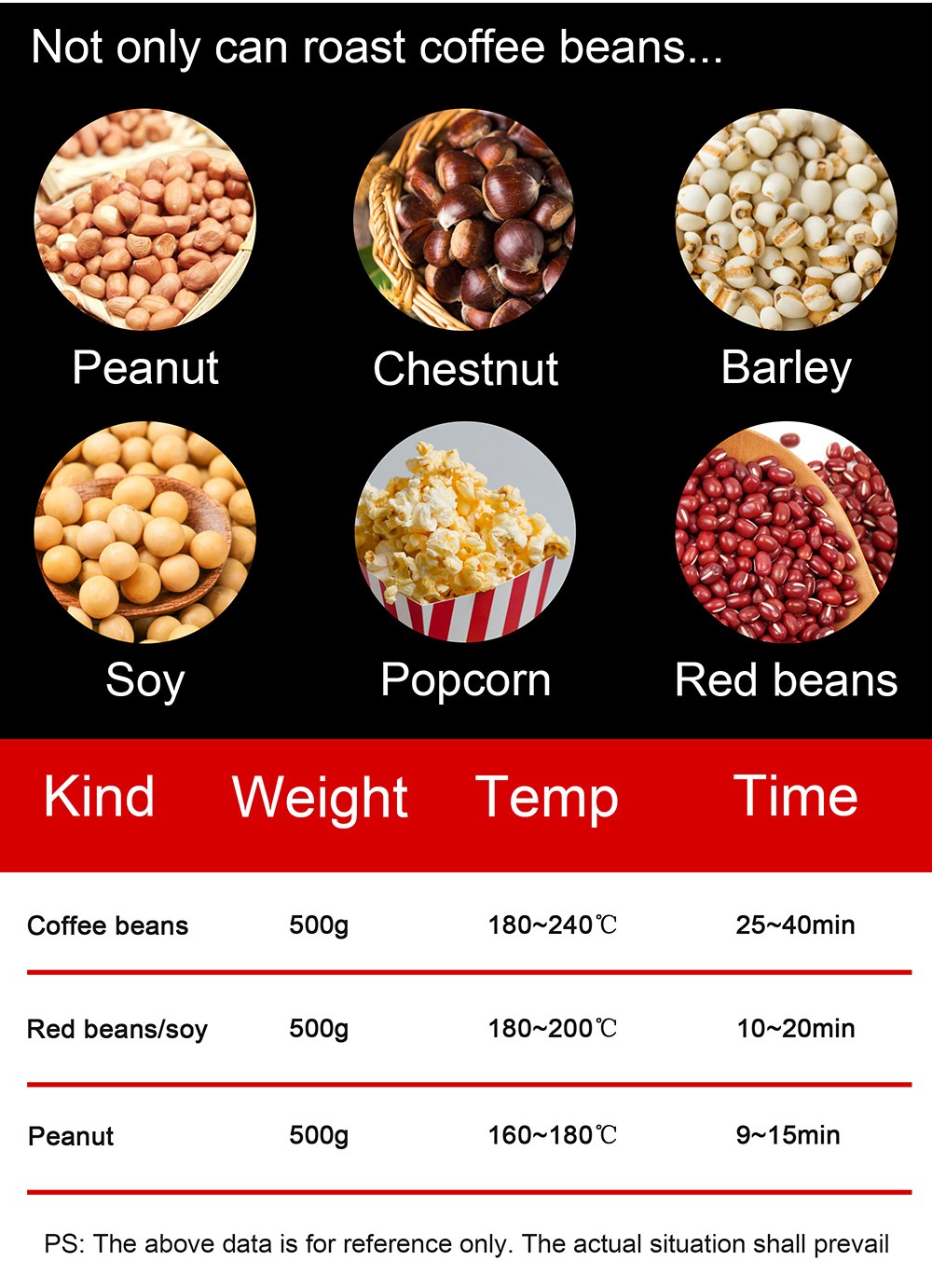 Sonifer SF3544 Electric Coffee Bean Baked Roaster