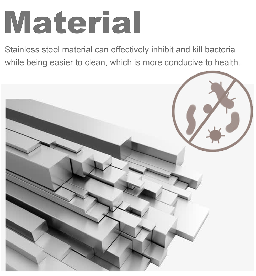 Sonifer SF5001 3000W Electric Meat Grinder, Stainless Steel Heavy Duty Mincer, ​Sausage Stuffer Food Processor Chopper