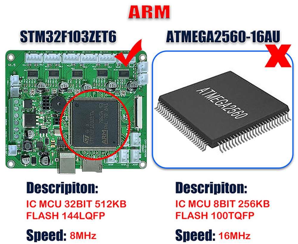TRONXY XY-2 Pro 3D Printer 255x255mmx260mm 3.5'' Touch Screen Fast Assembly Resume Printing for Beginner and Home User