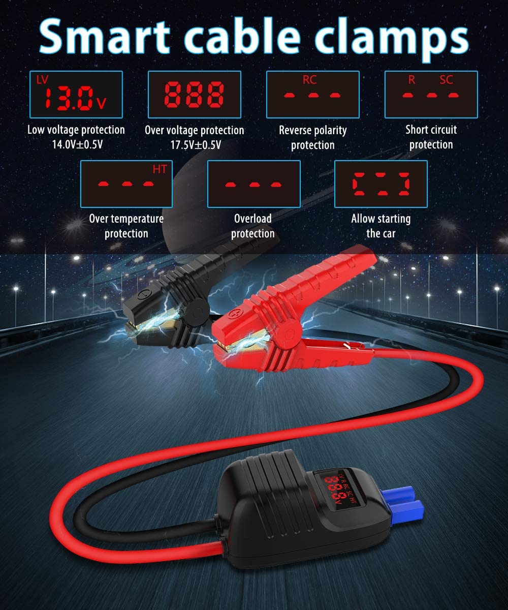 UTRAI Jstar Mini 13000mAh 1000A Jump Starter, два выхода USB Power Bank, яркий светодиодный фонарик, более безопасный аккумуляторный зажим