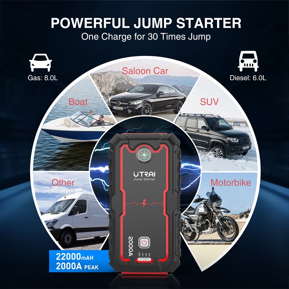 UTRAI Jstar One 22000mAh 2000A Jump Starter, Battery Charger Jump Pack with USB Quick Charge, Built-in Compass LED Light