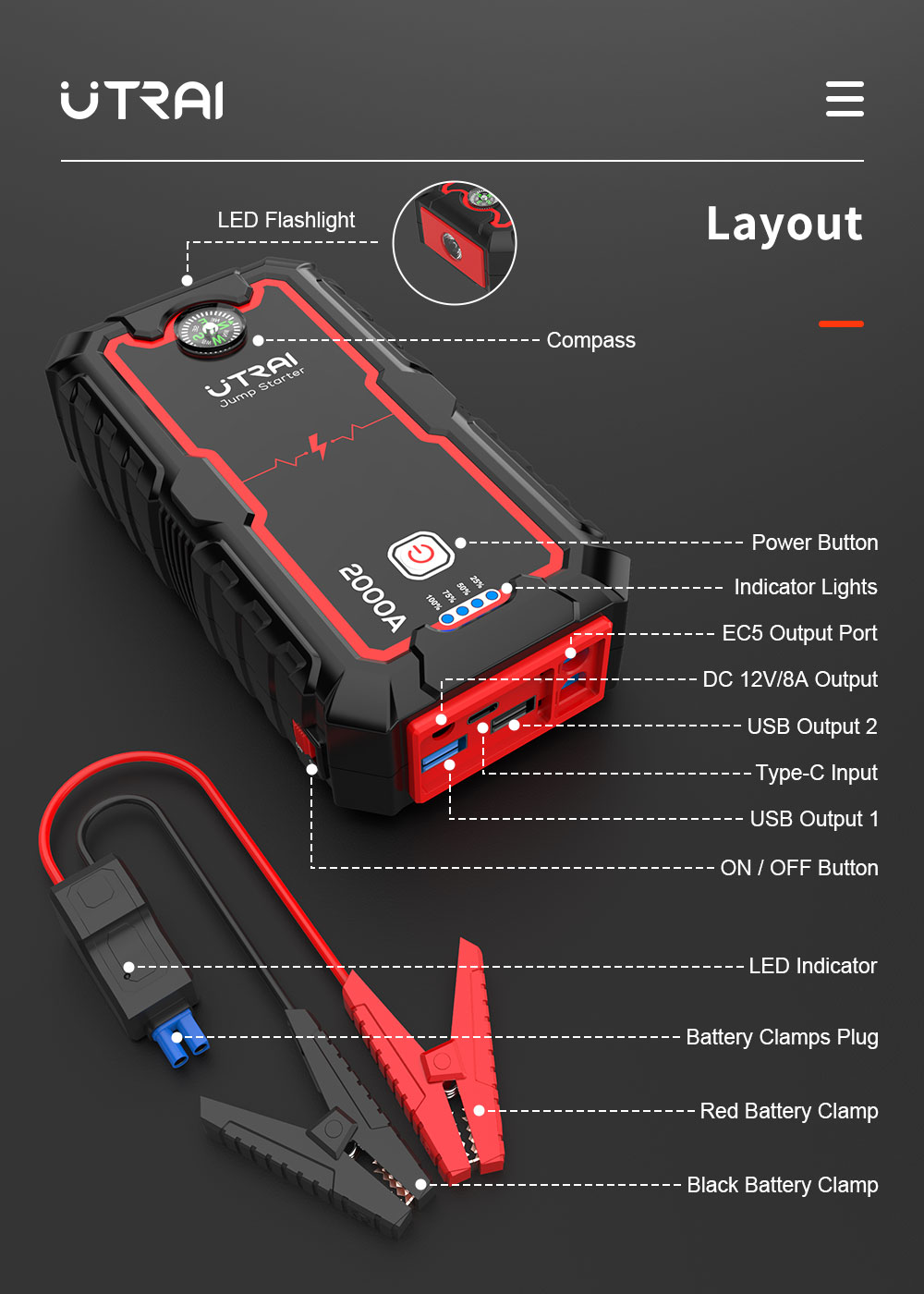 UTRAI Jstar One 22000mAh 2000A Jump Starter, Battery Charger Jump Pack with USB Quick Charge, Built-in Compass LED Light