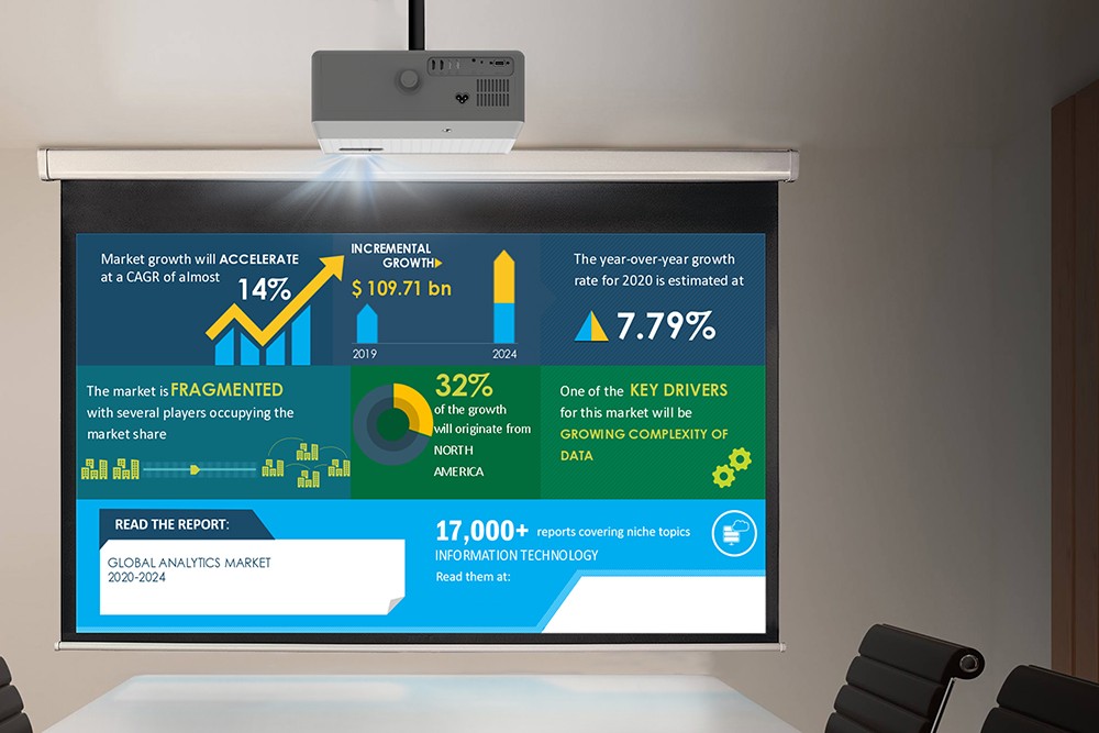 VIVIBRIGHT D5000 LCD+LED Projector, 420ANSI, 1920x1080 Pixels, 6000 Led Lumens, EU Adapter -  Android 9.0