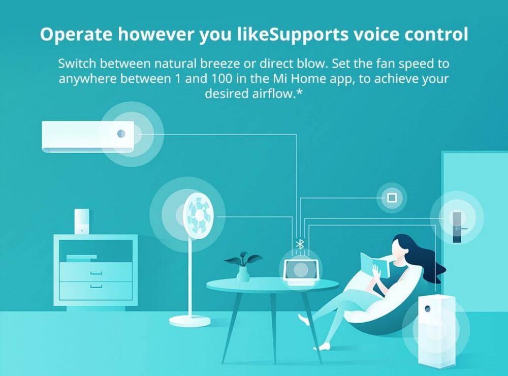 Xiaomi Mi Smart Standing Fan 2, DC Motor 15W Air Cooling Pedestal Fan, Dual Blades Cooling Floor Fan, Voice Control