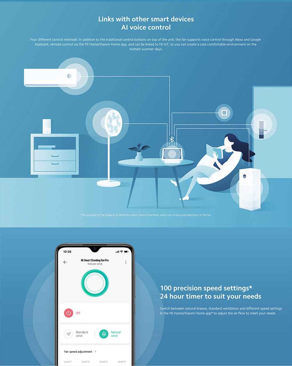 Xiaomi Mi Smart Standing Fan Pro, 24W Wireless Cooling Pedestal Fan, 7 Blades Floor Fan, DC Motor, AI Voice Control