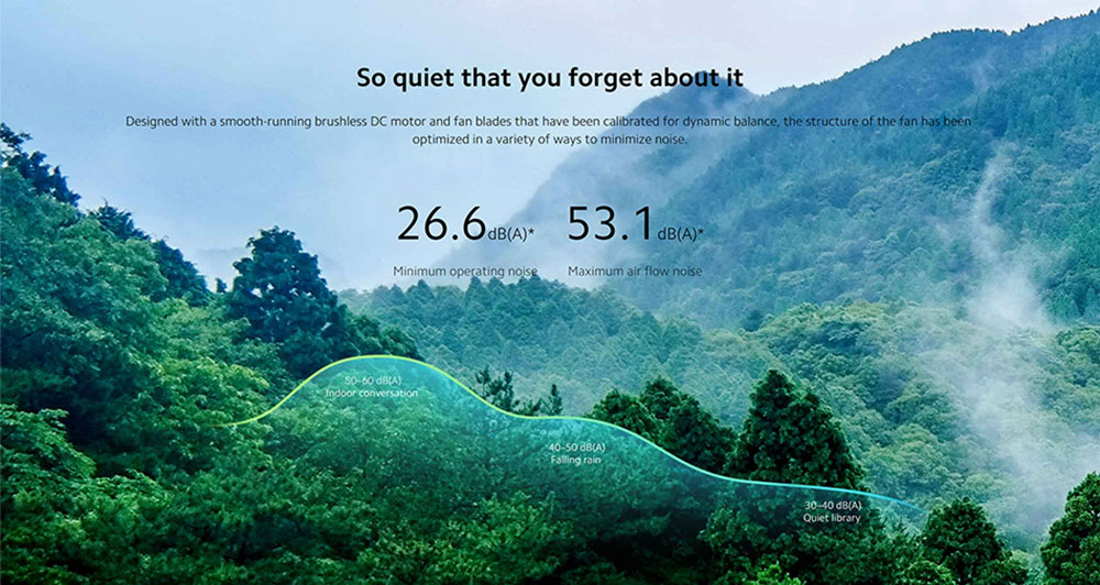 Xiaomi Mi Smart Standing Fan Pro, 24W Wireless Cooling Pedestal Fan, 7 Blades Floor Fan, DC Motor, AI Voice Control