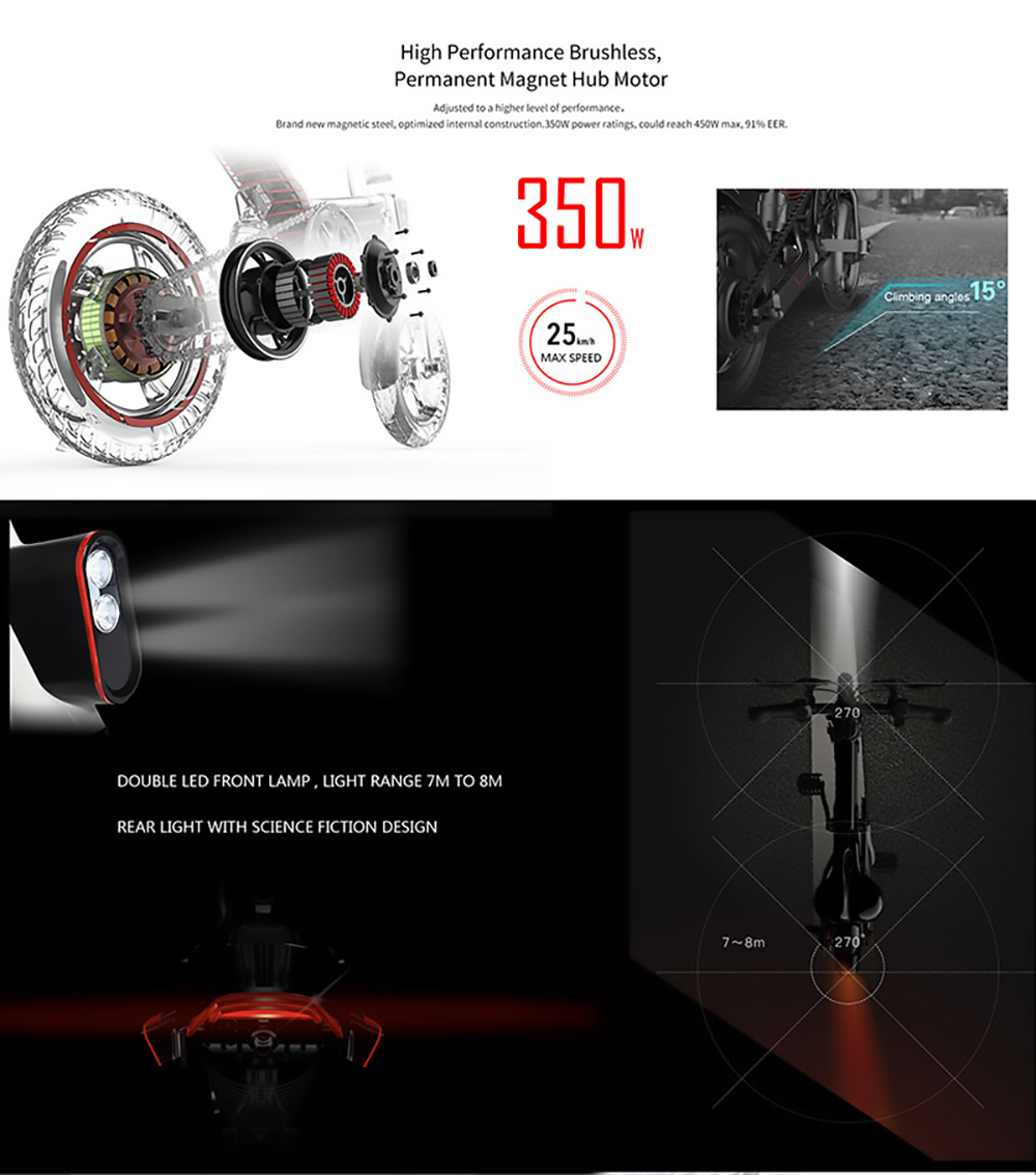 Coupon 👍 Y1 Electric Bike 350W Motor 36V 10.4Ah Battery 14'' Tire 25km/h Max Speed 30-40km Range - White 😉 15 Y1 Electric Bike 350W Motor 36V 10.4Ah Battery 14'' Tire 25km/h Max Speed 30-40km Range - White