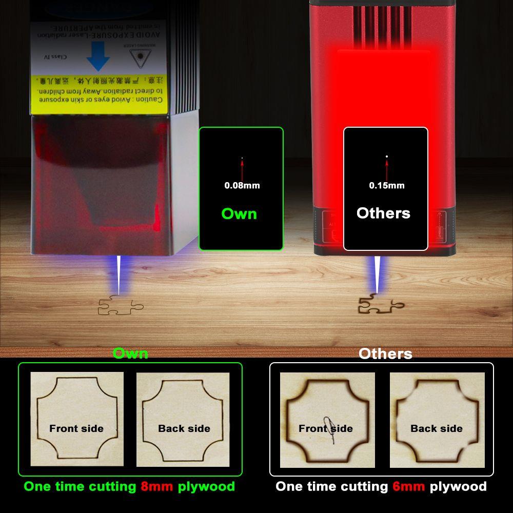 ZBAITU M81 10W CNC Laser Engraver, 0.08mm Compressed Spot, Focus Free, Offline Engraving, Cuts 10mm Wood in One Pass, 460*810mm