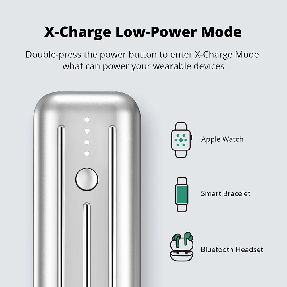 ZENDURE SuperMini 5K 5000mAh/20W Portable Power Bank, X-Charge Mode Charge Battery Bank, ZEN+2.0 Technology - Black