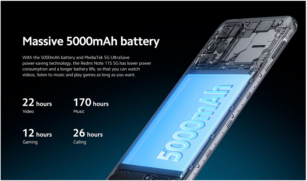 Global Version Xiaomi Redmi Note 11S 5G Smartphone 4GB 64GB Octa Core, 5000mAh 33W Charging 50MP Camera Midnight Black