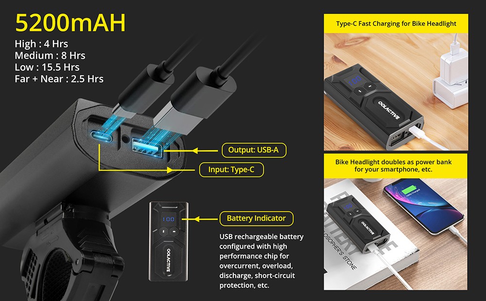 Oolactive YQ-Y20 Bicycle Headlights 5200mAh Battery 1200 Lumes  with Battery Indicator - Black