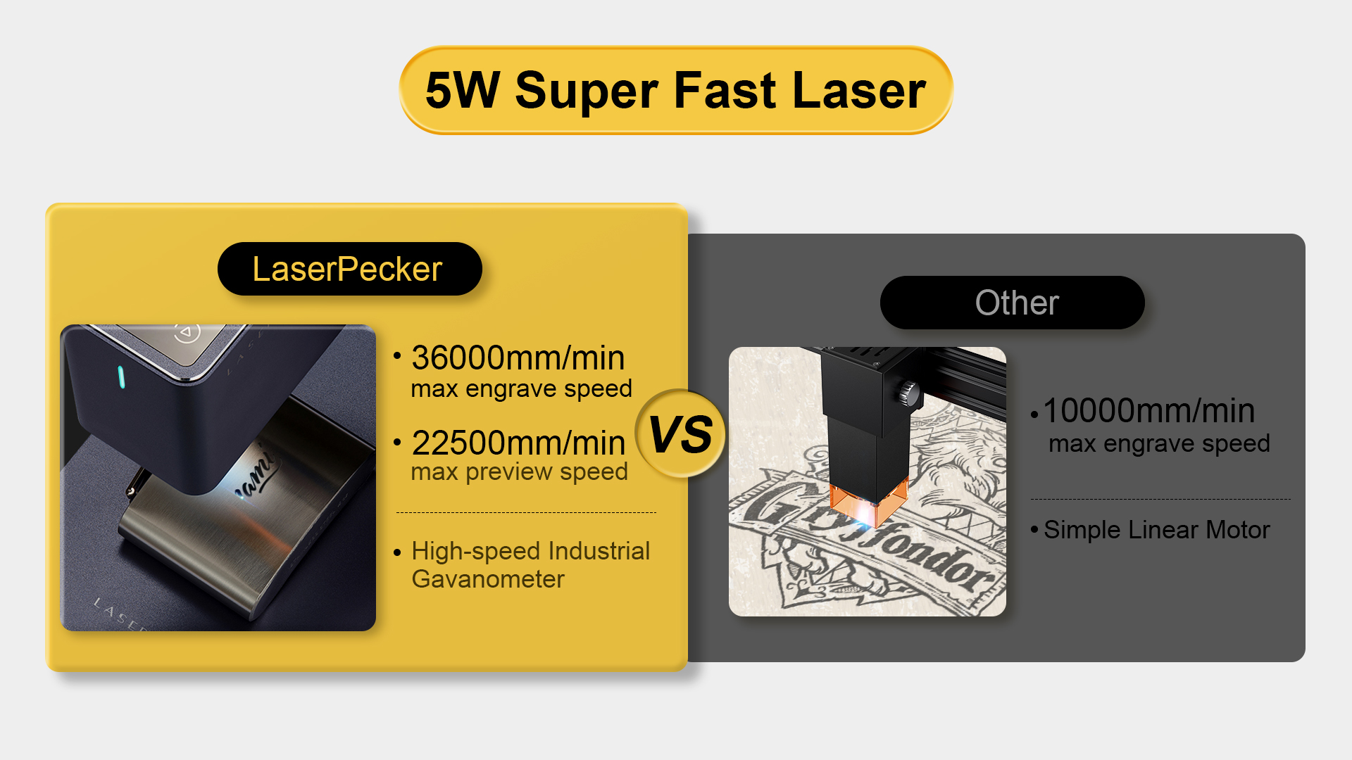 LaserPecker 2 Pro Handheld Laser Engraver and Cutter with Auxiliary Booster - AU Pro Edition
