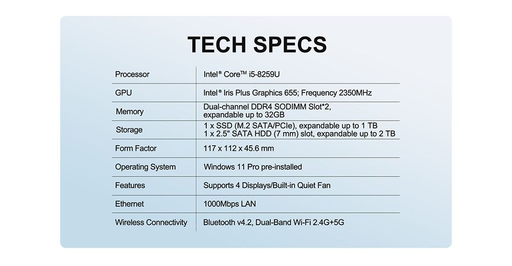 GEEKOM Mini IT8 Mini PC 8th Gen Intel Core i5-8259U 16GB RAM 512GB SSD WIFI 5 Gigabit LAN HDMI DP