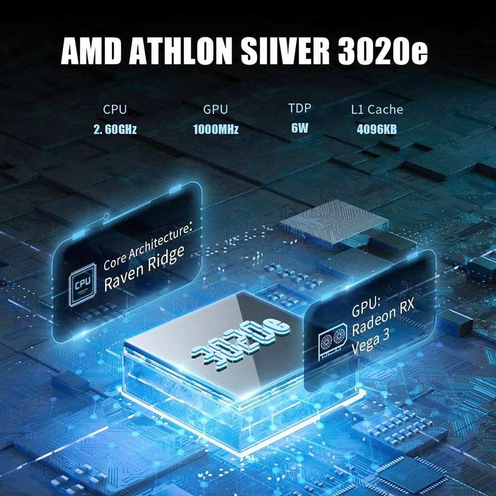 ANBERNIC WIN600 8G+128G Game Console 5.94'' OCA IPS Screen AMD Athlon Silver 3020e Windows 10 Home Edition - Black