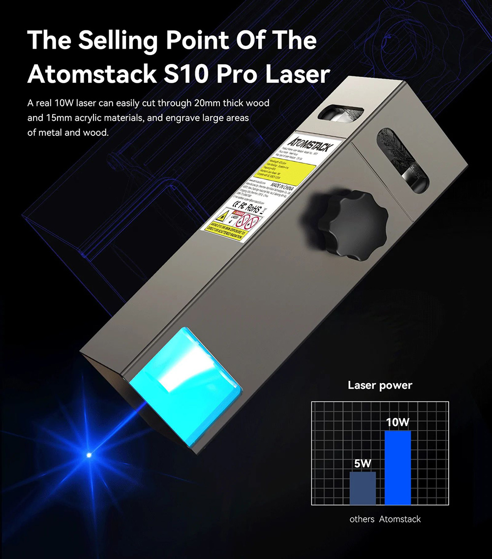 ATOMSTACK S10 Pro 10W laserová gravírovacia fréza, výkon stroja 50 W, pevné zaostrenie, 0,08x0.06mm stlačený bod, práca offline, 410x400mm