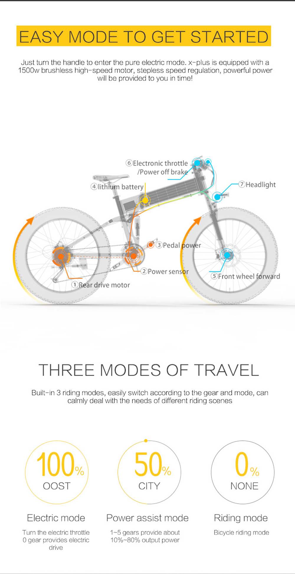 BEZIOR X-PLUS Electric Bike 1500W Motor 48V 17.5Ah Battery 26*4.0 Pneumatiky Horský bicykel 40 km/h Maximálna rýchlosť 200 kg záťaže - červený