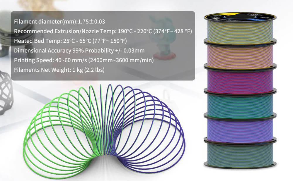 ERYONE Dual Color Matte PLA Filament pre 3D tlačiarne, 1,75 mm presnosť +/- 0,03 mm, 1 kg (2.2LBS)/Spool - modrá a fialová