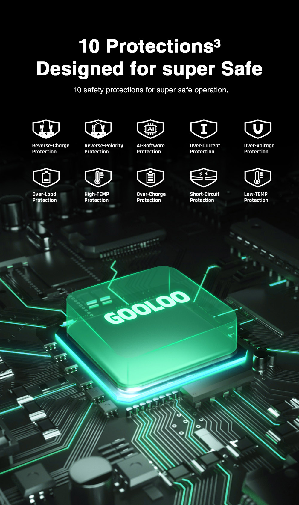 GOOLOO GP WARRIOR Jump Starter, 2000A Peak Car Starter, 12V Jump Box, Auto Lithium Battery Booster, 20800mAh Power Pack - Green