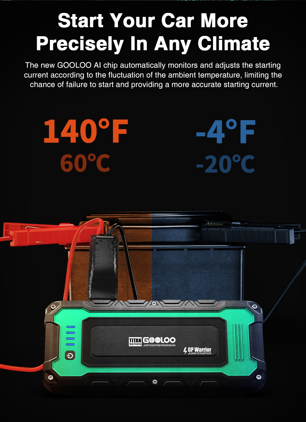 GOOLOO GP WARRIOR Jump Starter, 2000A Peak Car Starter, 12V Jump Box, Auto Lithium Battery Booster, 20800mAh Power Pack - Green