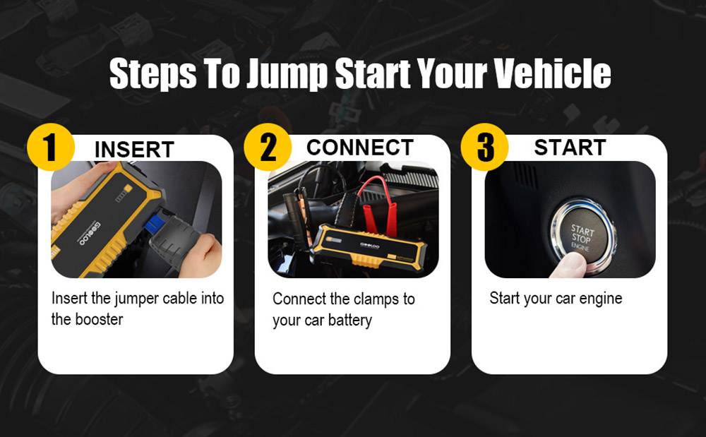 GOOLOO GP4000 Jump Starter, 4000A Peak Car Starter, 12V Lithium Jump Box, Auto Battery Booster Pack, Portable 26800mAh Power Bank - Yellow