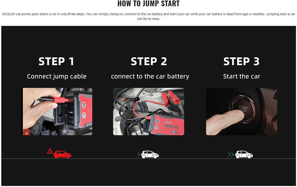 GOOLOO GT4000 Jump Starter, 4000A Peak Car Starter, Auto Battery Booster Pack, 99.2Wh Power Bank, 400 Lumen LED svetlo - červené