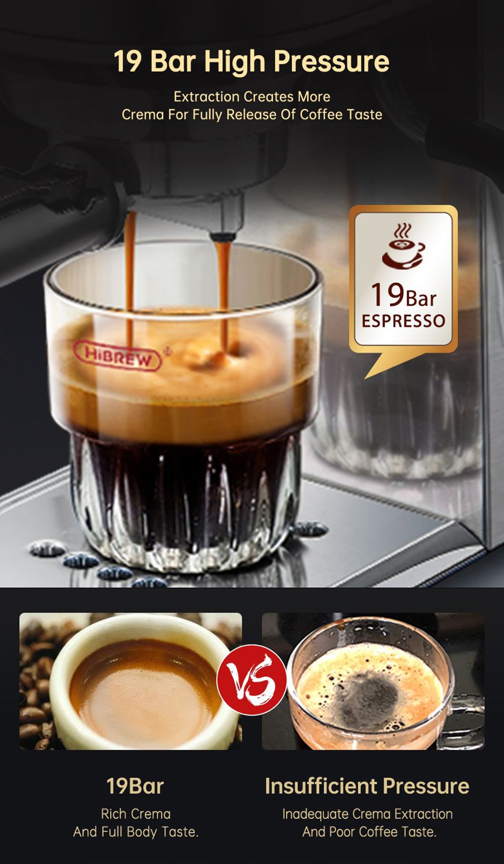 HiBREW H11 1450W Coffee Maker with Latte Cup, 19 Bar Semi Auto Espresso Machine, ESE POD Powder Dual Use, Hot Water