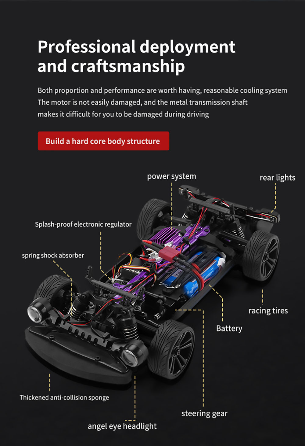 JJRC Q117 E 1:16 2.4G 4WD 35KM/H Drift Car Full Proportional Control with Angle Head Light - Blue