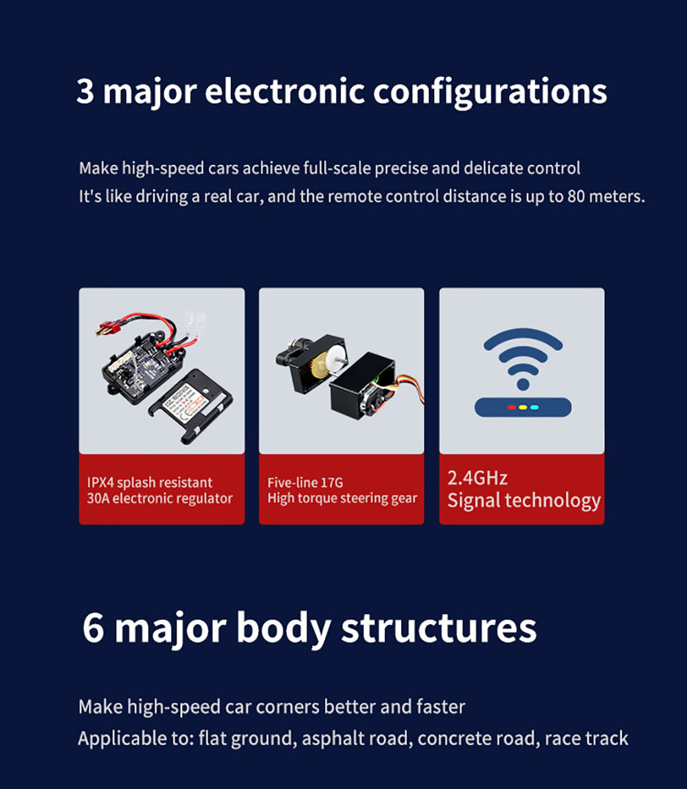 JJRC Q117 E 1:16 2.4G 4WD 35KM/H Drift Car Full Proportional Control with Angle Head Light - Red