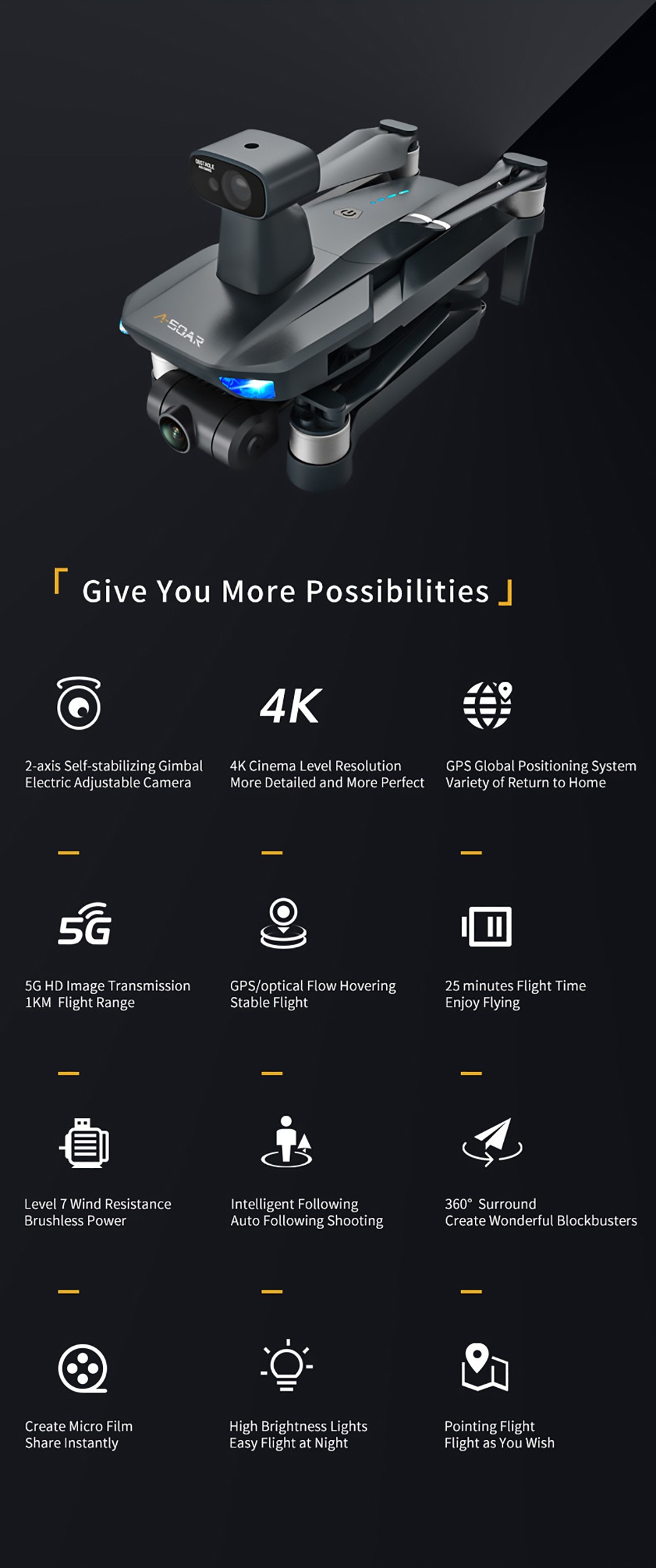 JJRC X19 PRO 4K 5G WIFI FPV GPS with Dual Camera Obstacle Avoidance 25mins Flight Time Brushless RC Drone - Two Batterie