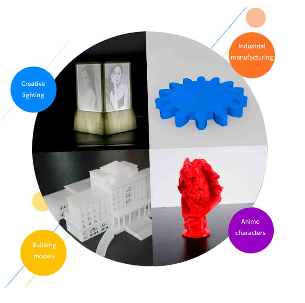 Kingroon KP3S 3D Printer, Titan Extruder, Double Aluminum Linear Guide Rails, Double Cooling Fans, Easy Assembley,180*180*180mm