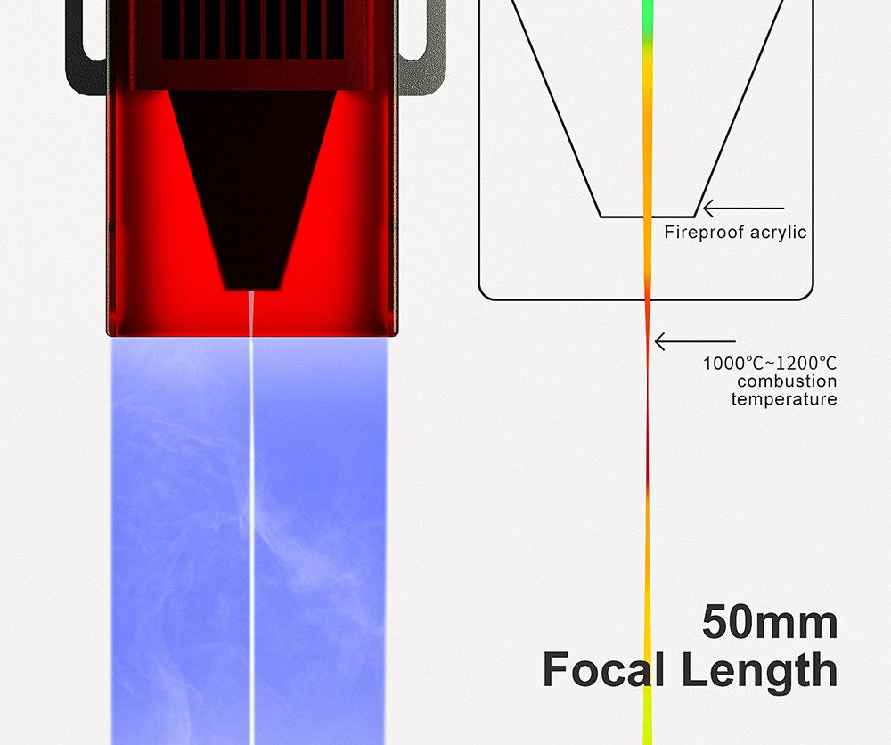 Laserový gravírovací stroj LONGER RAY5 10W, 0.06x0.06mm laserový bod, dotykový displej, offline vyrezávanie, 32-bitová čipová súprava, WiFi pripojenie, pracovná plocha 400x400mm