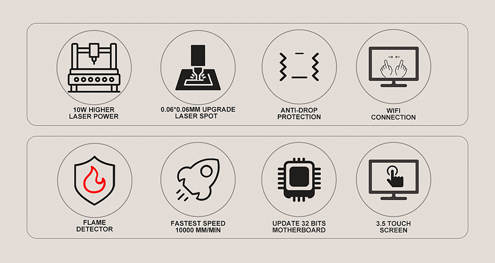 LONGER RAY5 10W Laser Engraver, 0.06x0.06mm Laser Spot, Touch Screen, Offline Carving, 32-Bit Chipset, WiFi Connection, Working Area 400x400mm