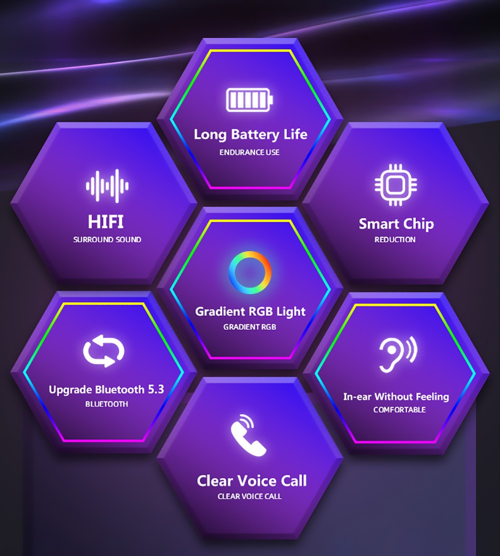 Lenovo Thinkplus LP80 Pro RGB LED Lights Earphones Wireless Bluetooth Dynamic Low Latency Gaming Sports Earbuds - Black