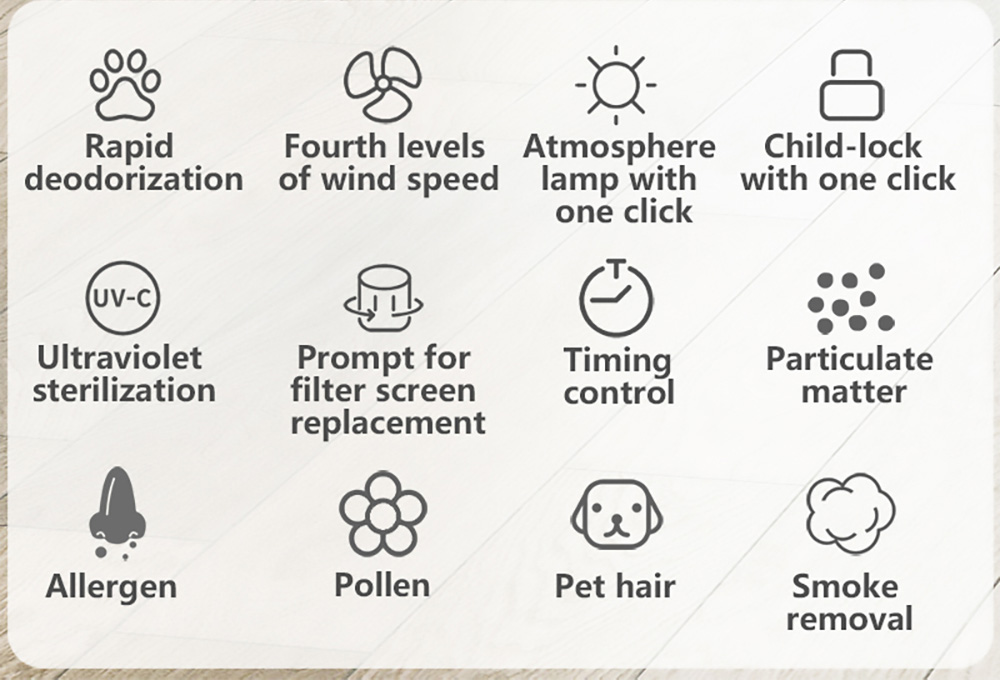 Liectroux TR-8080 35W Air Purifier, 360 Degree Air Inlet, No Noise, UV-C Light, 4 Wind Speed, Remove 99.97% Dust Smoke