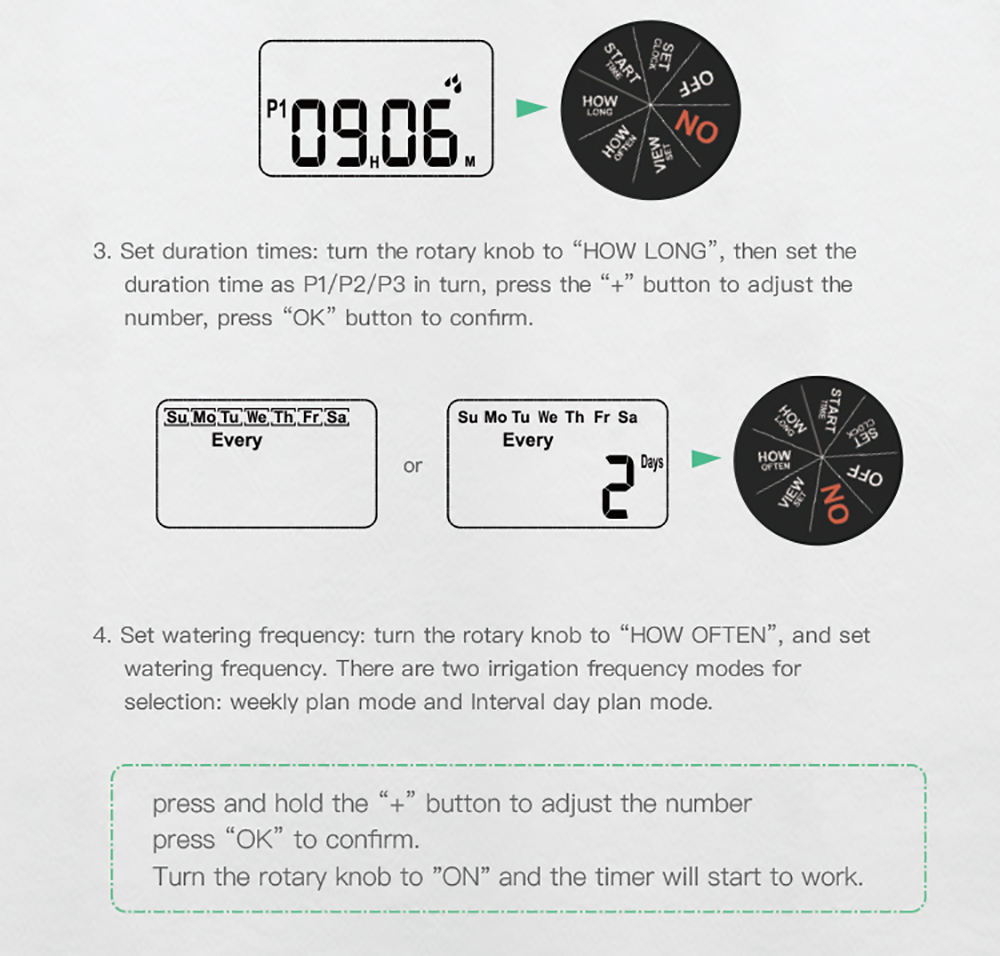 RainPoint ITV101P Digital Sprinkler Timer, Programmable Water Hose Timer, Automatic/Manual Mode, 3 Watering Programs