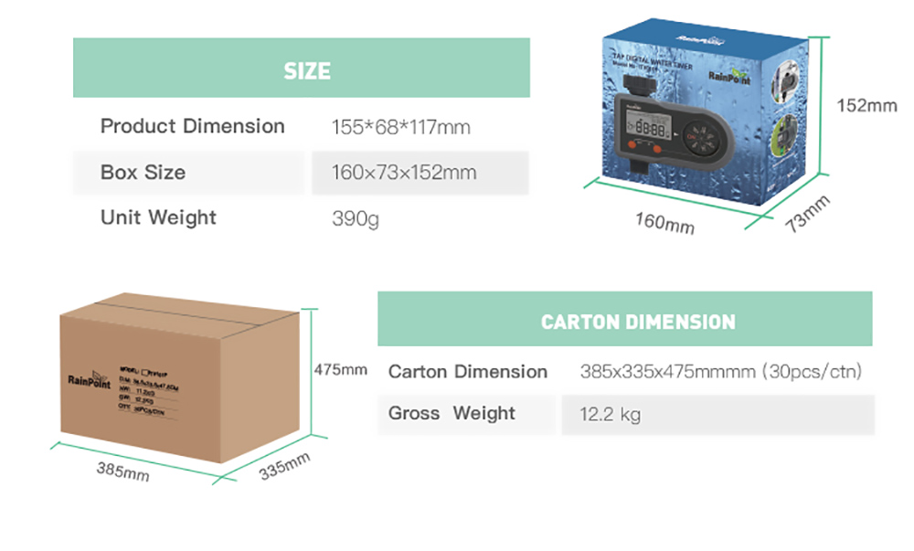 RainPoint ITV101P Digital Sprinkler Timer, Programmable Water Hose Timer, Automatic/Manual Mode, 3 Watering Programs