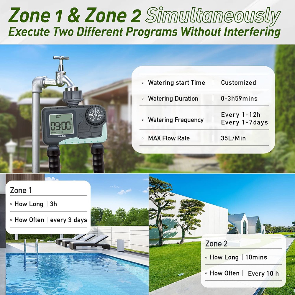RainPoint ITV205 Digital Sprinkler Timer with 2 Zones, Waterproof Programmable Hose Timer, Rain Delay/Manual/Auto Mode