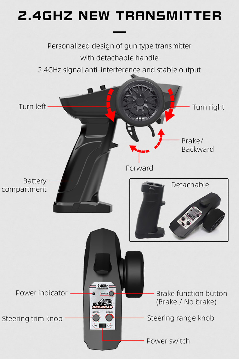 SG Pine Forest 2401 RTR 1/24 2.4G 4WD RC Car Mini Crawler LED Light Alloy Shell Off-Road Truck - Grey