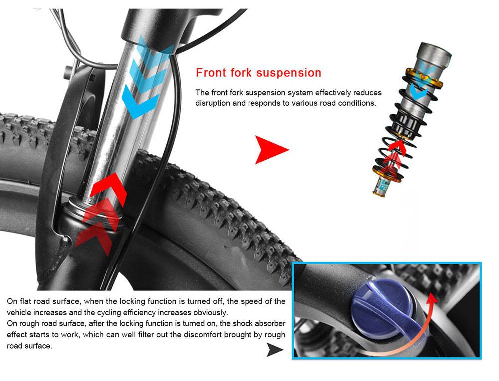Samebike LO26 Smart Folding Electric Moped Bike 500W Motor 10Ah Battery Max Speed 30km/h 26 Inch Tire - White