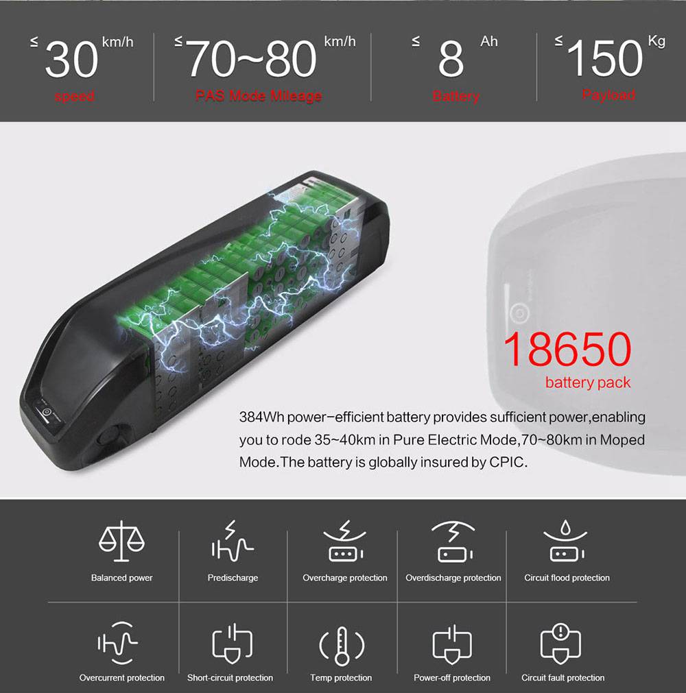 SAMEBIKE MY-SM26 8Ah 350W 48V 26inch Electric Bike 30km/h Top Speed 80km Mileage Range Max Load 150kg - Black