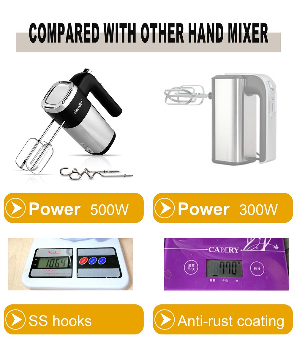 Sonifer SF7017 500W Electric Whisk Food Mixer, Cuisine Blender with Double Hooks, Cake Egg Beater Handheld Mixer Machine